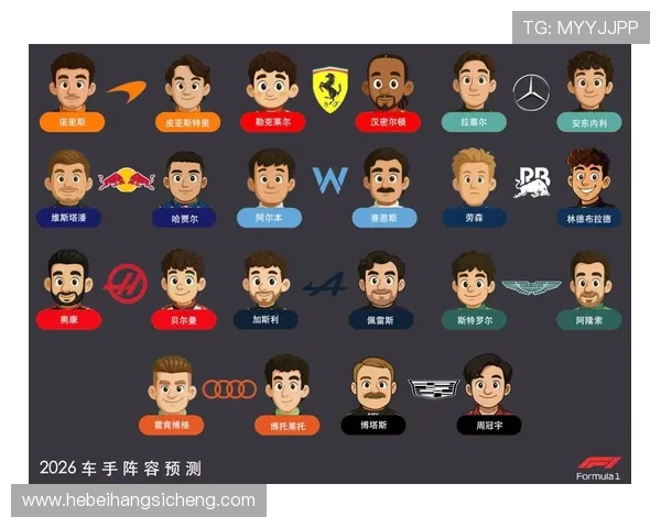 F1新赛季开幕前瞻 各队备战情况与车手阵容深度解析