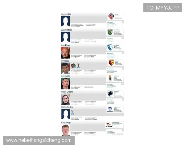 诺维奇俱乐部宣布新赛季阵容调整 目标冲击英超前六名