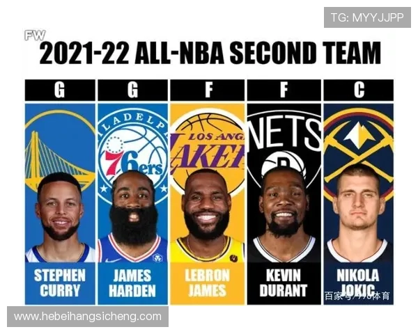 劲爆交易搅动联盟格局新星崛起改写NBA赛季走势悬念再升温至白热化阶段