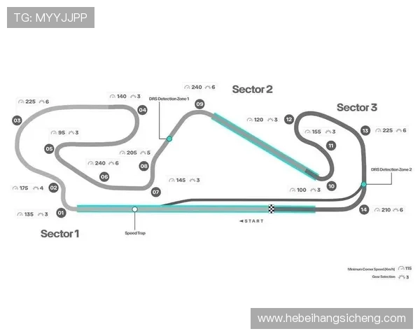 新赛季F1多队升级套件激发冠军争夺战局迎来全新策略角逐高潮起