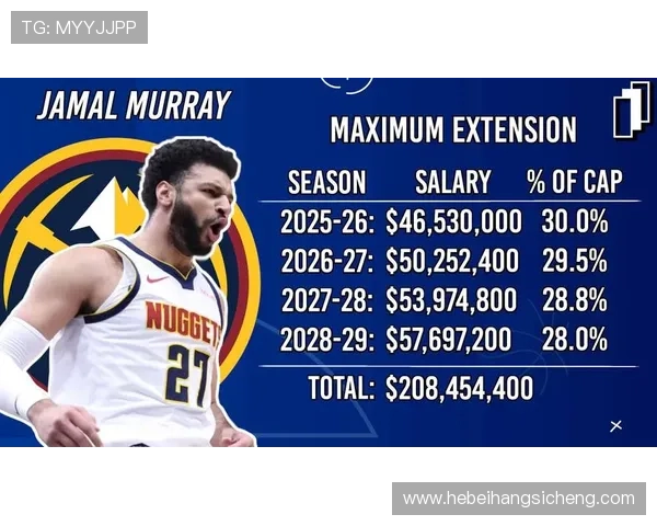 掘金队迎来新赛季挑战 球迷期待约基奇与穆雷再创辉煌